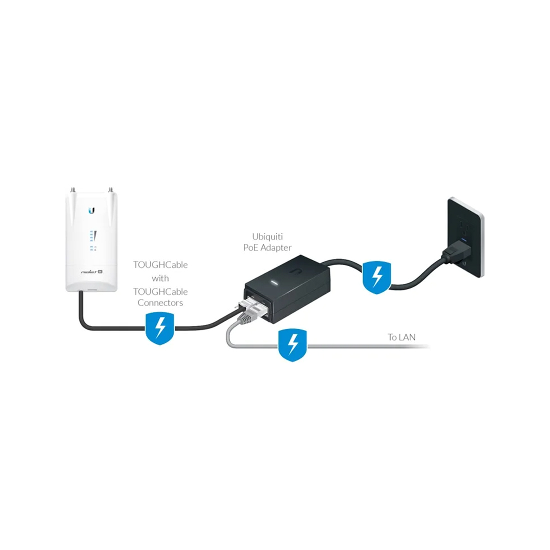 PoE адаптер Ubiquiti POE-24-24W-G