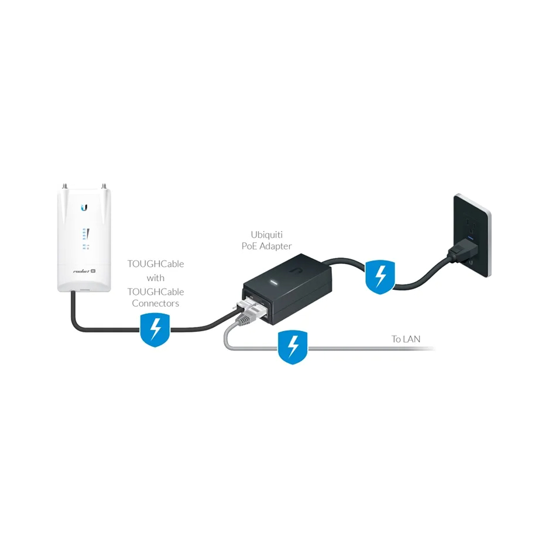 PoE адаптер Ubiquiti POE-24-12W-G